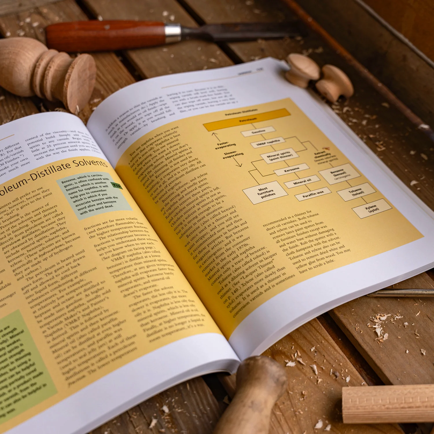 3819-understanding-wood-finishing-1.webp